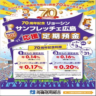 応援定期預金
